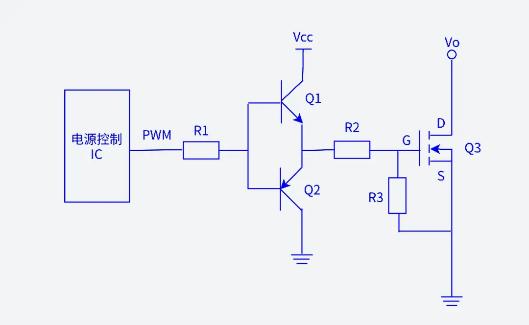 Core Display Driver Debugging Technologies & Operational Standards