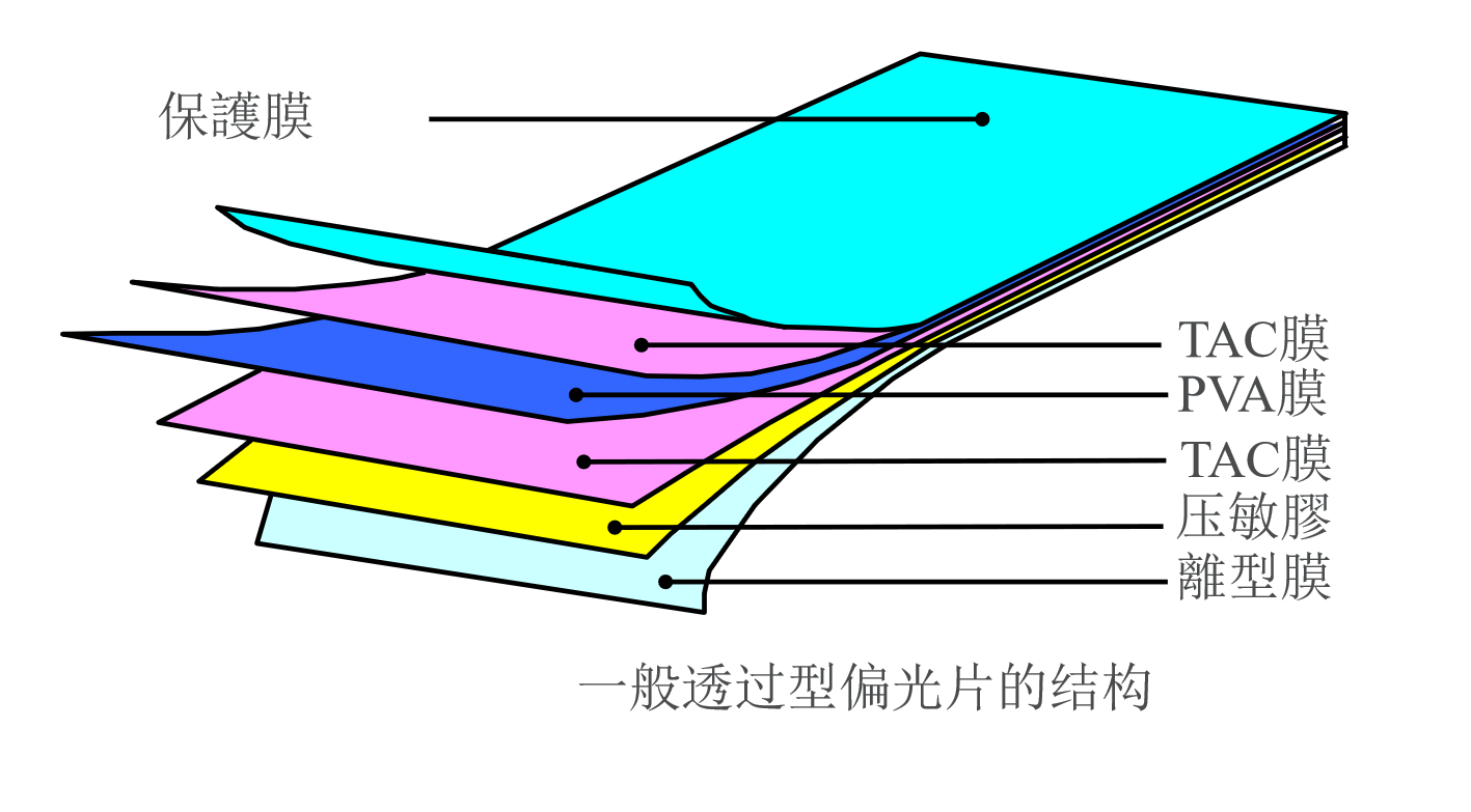 एआई रोबोटिक पेट: प्रौद्योगिकी-सक्षम, साथी को गर्म बनाना